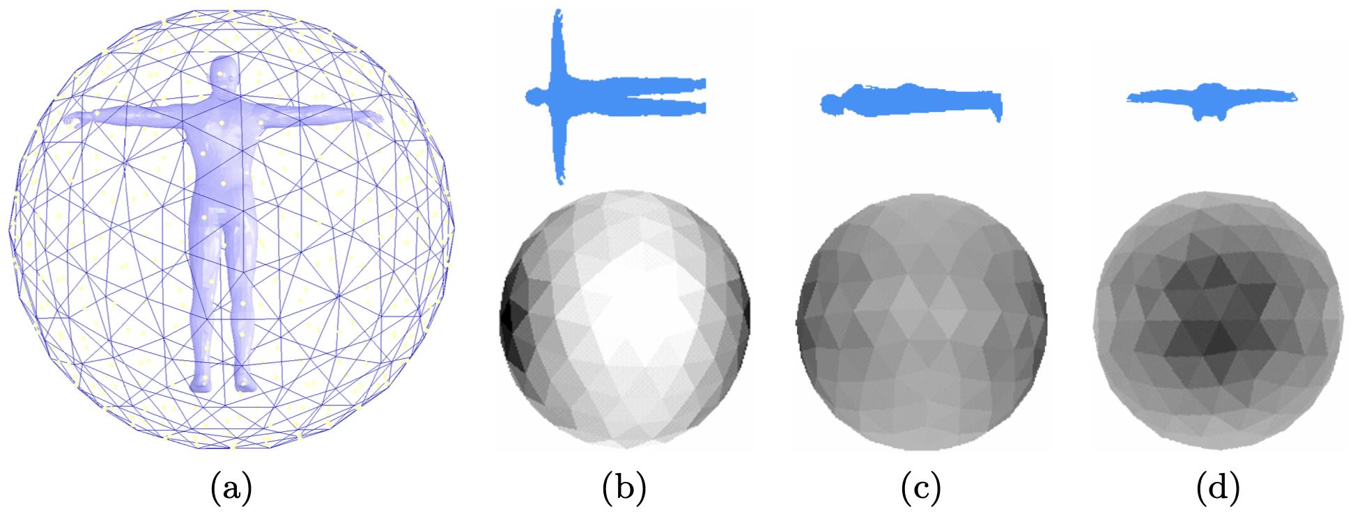 A New 3-D Model Retrieval System Based on Aspect-Transition Descriptor.