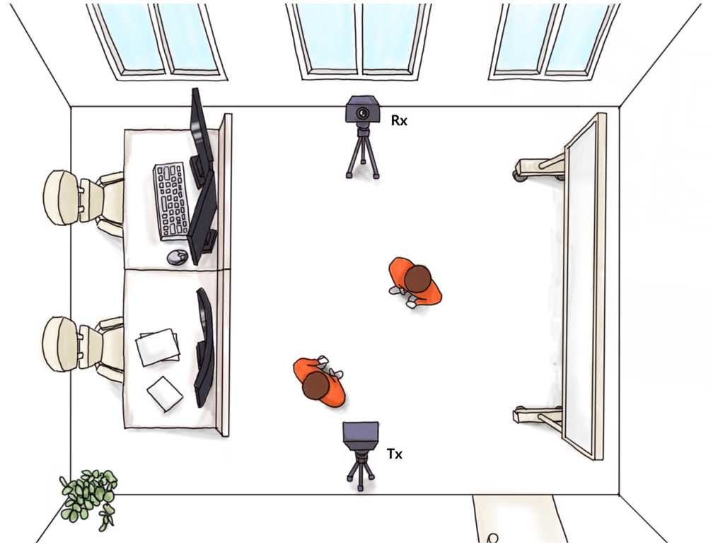 Deep learning for counting people from UWB channel impulse response signals