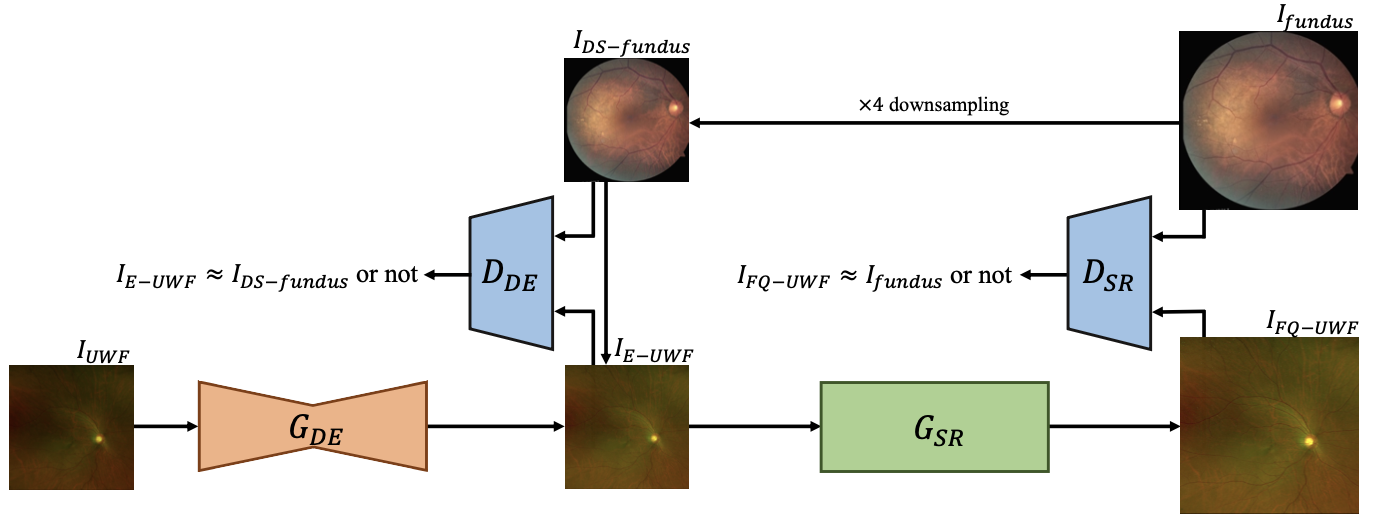 Figure description